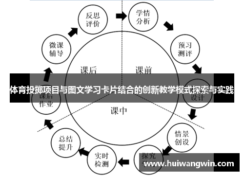 体育投掷项目与图文学习卡片结合的创新教学模式探索与实践